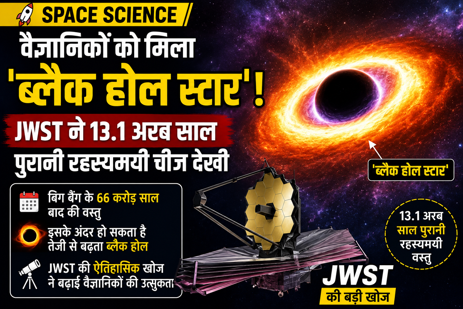 वैज्ञानिकों को मिला 'ब्लैक होल स्टार'! JWST ने 13.1 अरब साल पुरानी रहस्यमयी चीज देखी