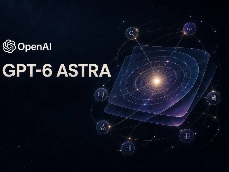 GPT-6 Astra आया: OpenAI ने बताया अब तक का सबसे पावरफुल AI, सैम ऑल्टमैन ने गिनाए बड़े फीचर्स