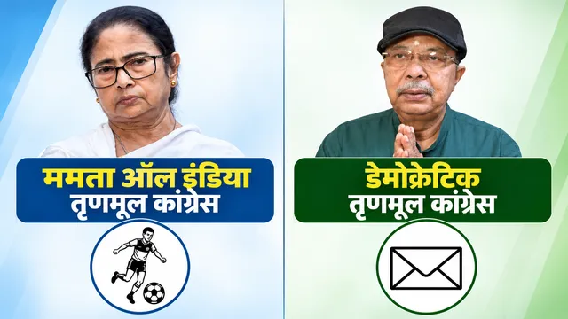ममता बनर्जी गुट को मिला 'फुटबॉल प्लेयर' सिंबल; 'लिफाफा' चिह्न पर चुनाव लड़ेगा अरूप रॉय गुट